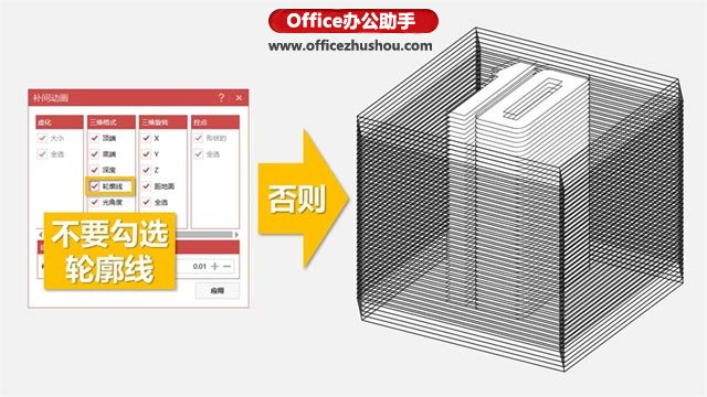 八種格調(diào)超高的PPT文字設(shè)計(jì)方法