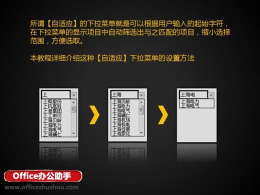 Excel中自適應下拉菜單的設置方法