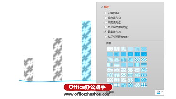 制作創(chuàng)意PPT的3個(gè)實(shí)用小技巧