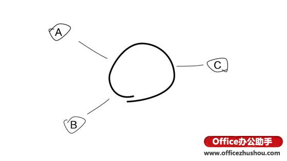 制作創(chuàng)意PPT的3個(gè)實(shí)用小技巧